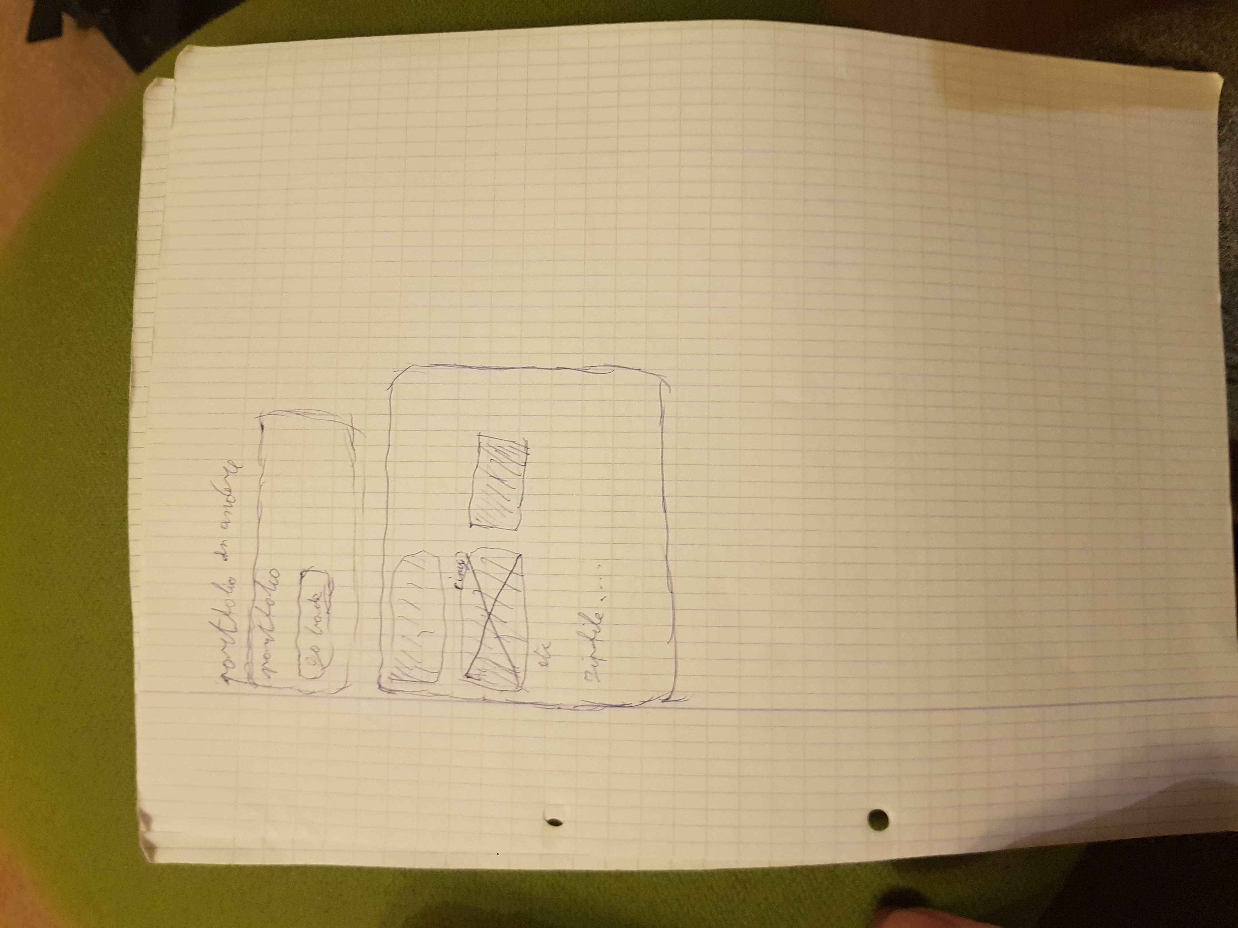wireframe2