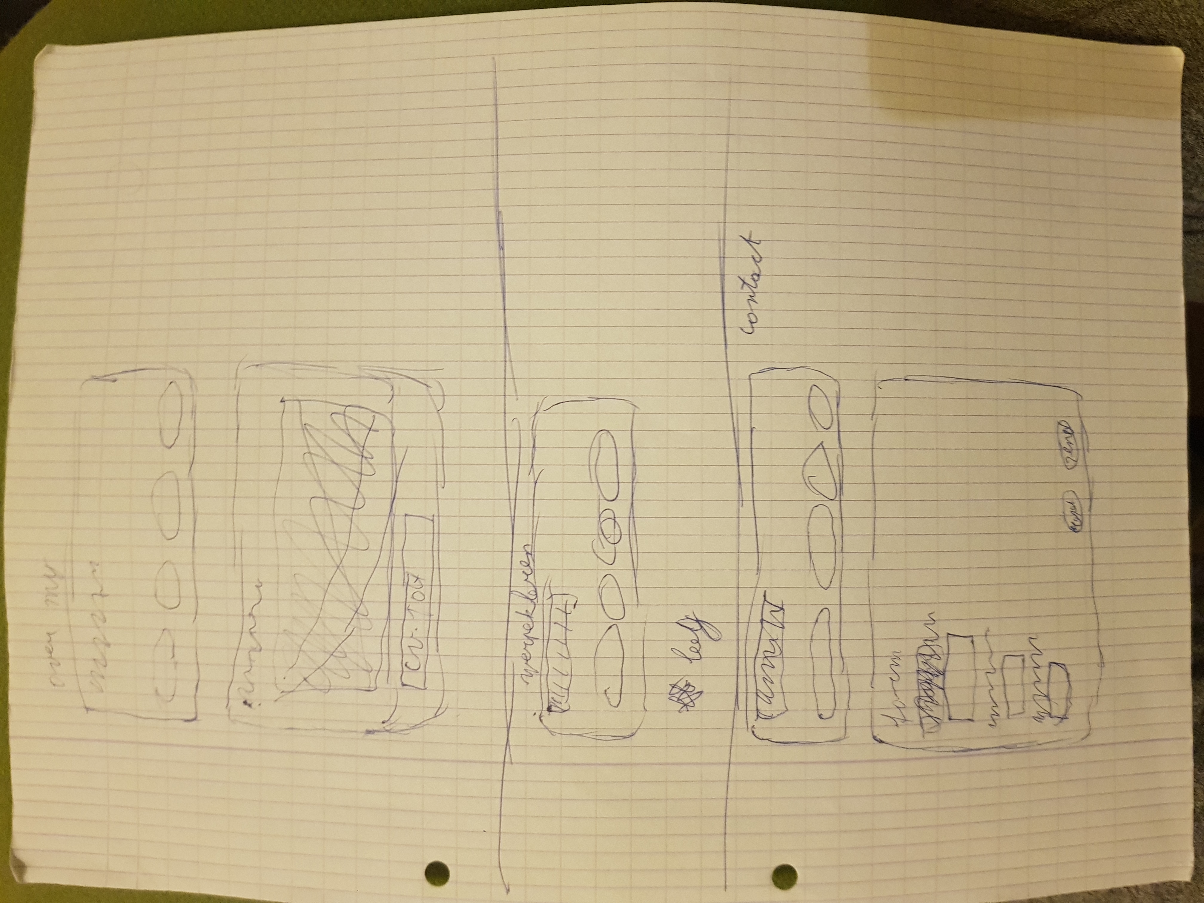 wireframe3